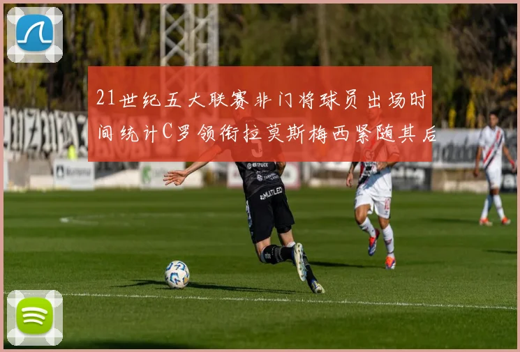 21世纪五大联赛非门将球员出场时间统计C罗领衔拉莫斯梅西紧随其后